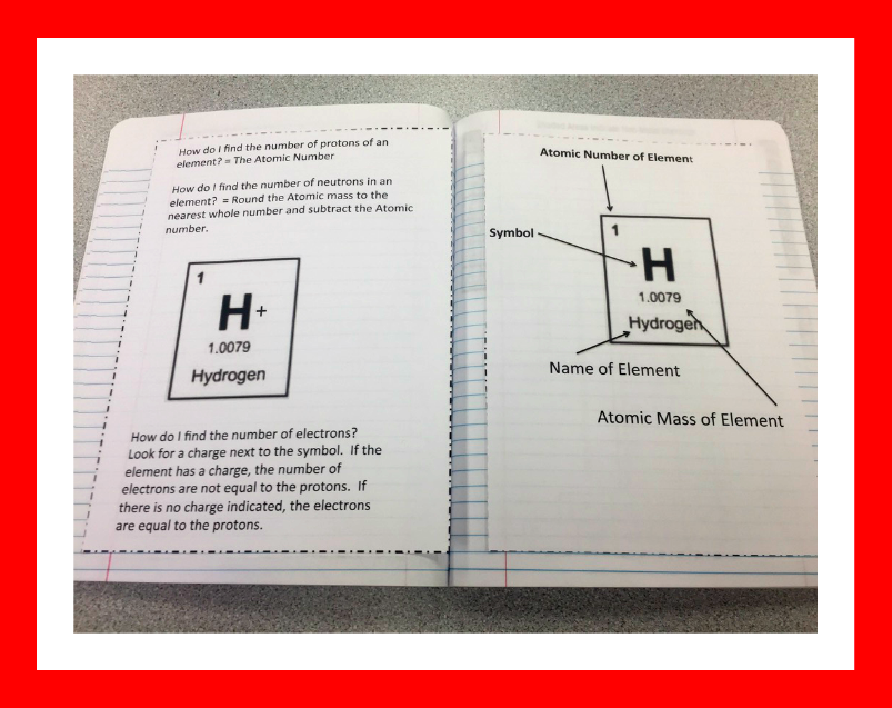 chemistry-interactive-notebook-the-stem-center